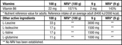 BCAA ZERO Aminosäure Pulver 360g - trainings-booster.de