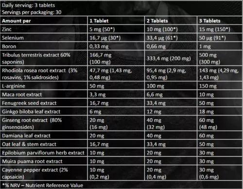 Kevin Levrone Anabolic Test - T-Booster 90 Tabs. - trainings-booster.de